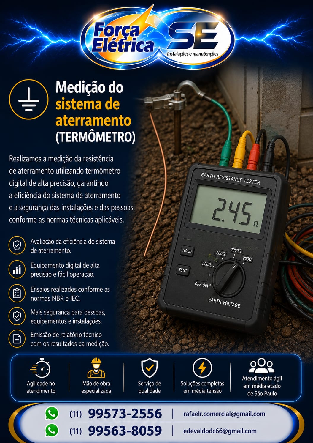 Força Elétrica — Medição do sistema de aterramento