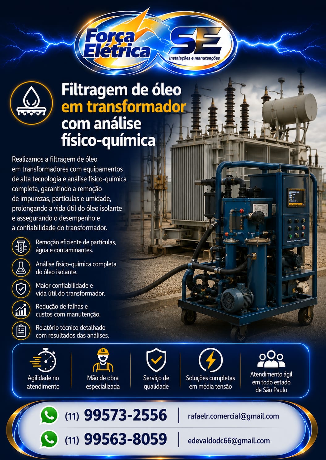 Força Elétrica — Filtragem de óleo em transformador com análise físico-química