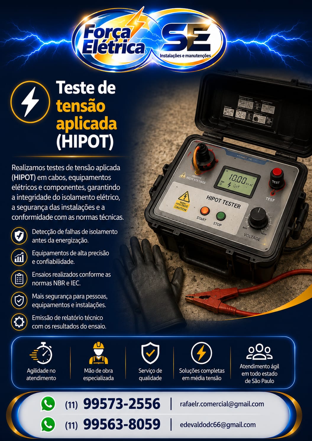 Força Elétrica — Teste de tensão aplicada (HIPOT)