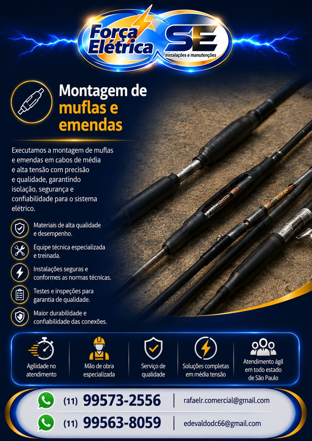 Força Elétrica — Montagem de muflas e emendas